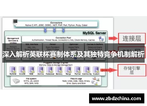 深入解析英联杯赛制体系及其独特竞争机制解析