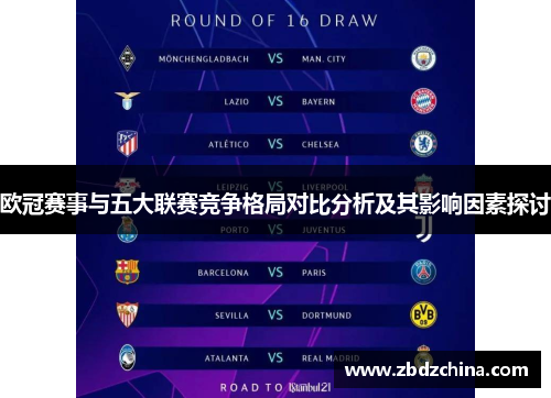 欧冠赛事与五大联赛竞争格局对比分析及其影响因素探讨
