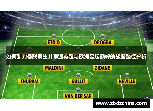 如何助力曼联重生并重返英超与欧洲足坛巅峰的战略路径分析